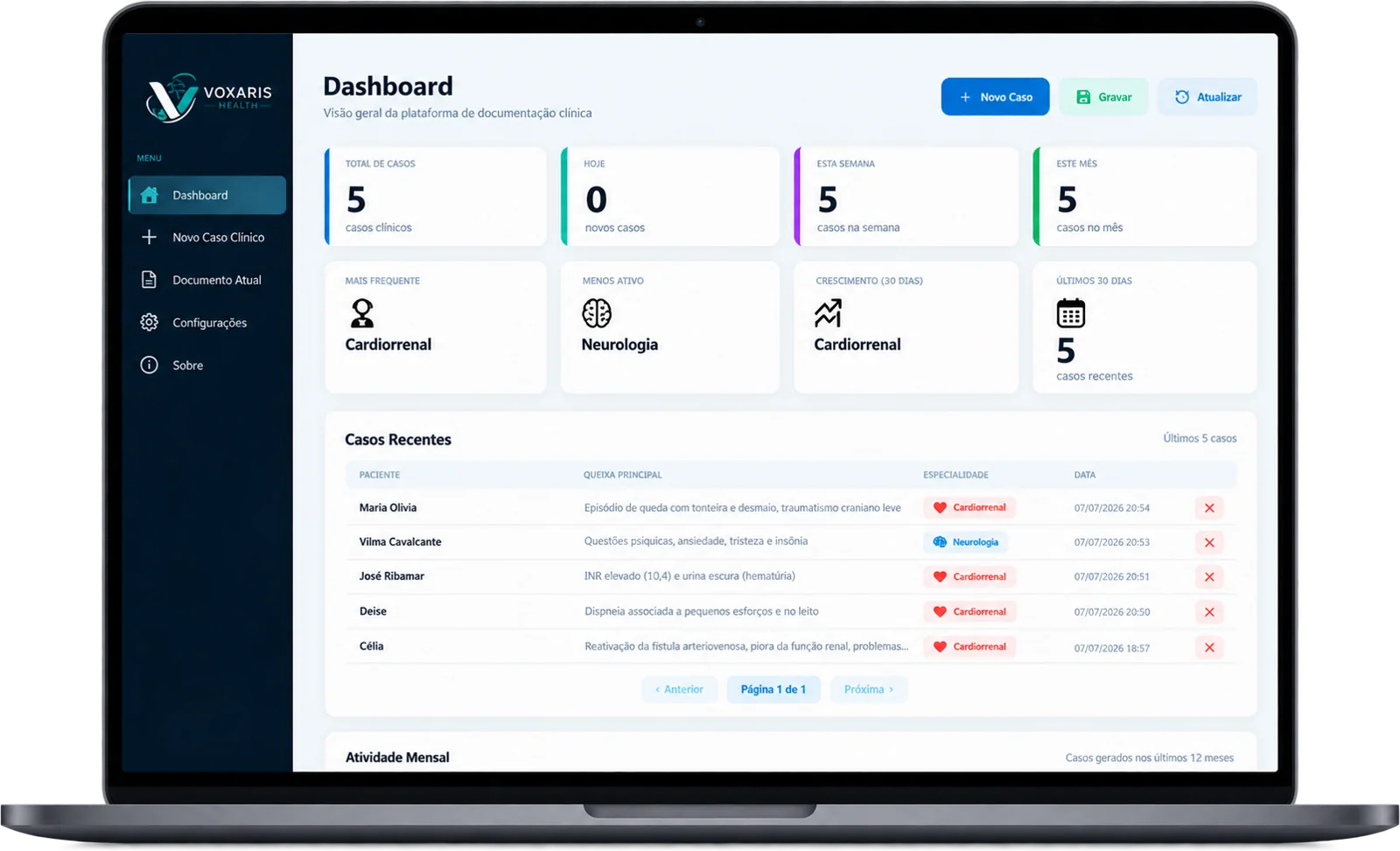 Voxaris Health dashboard on a laptop